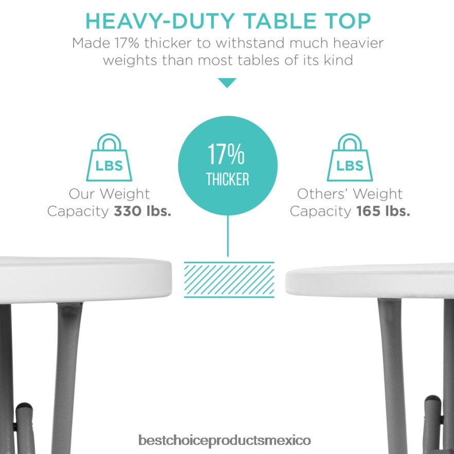 estacional Mesa plegable con altura de barra, accesorio para interiores y exteriores con tablero grueso Best Choice Products blanco X080FZ232